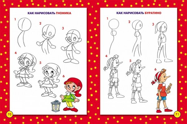 Эскиз костюма Буратино