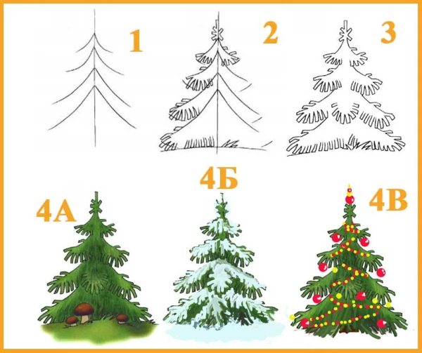 Елка для срисовки