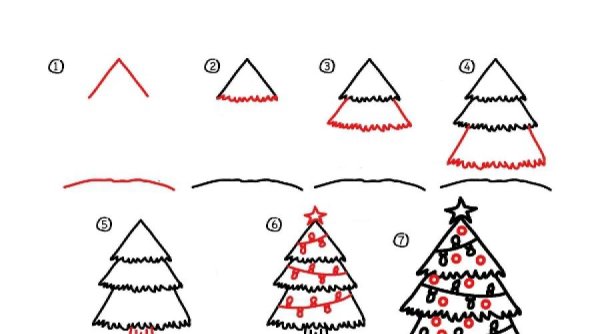 Новогодняя елка рисунок