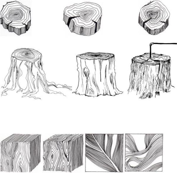 Пеньки в графике