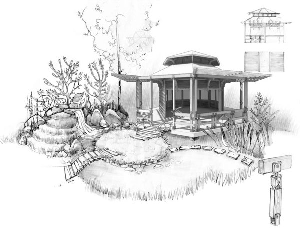 Беседки в Волжском бульваре Кинешма