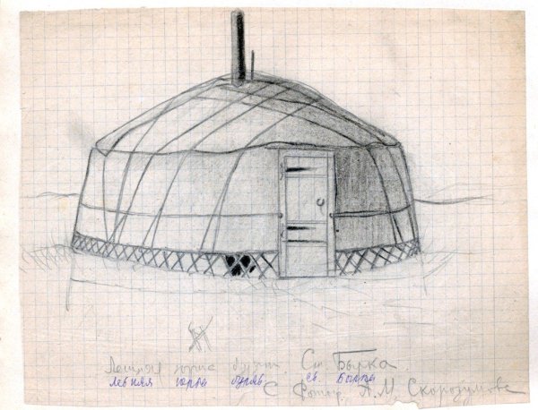 Башкирская юрта раскраска