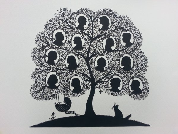 Семейное6 Древо Пруэттов