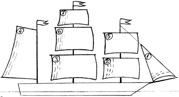 Раскраска. Кораблик