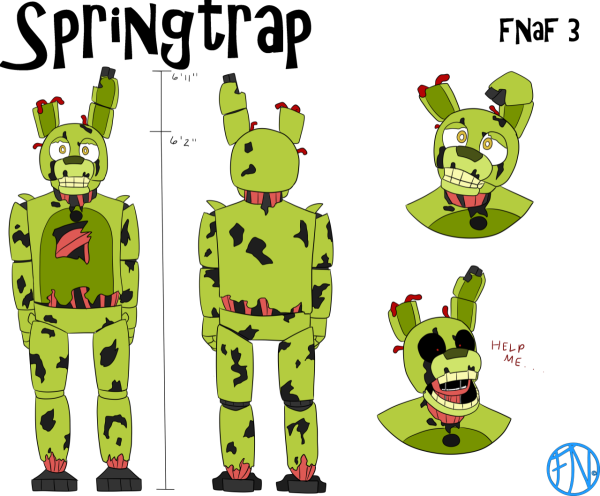 ФНАФ ПЛЮШТРАП арт