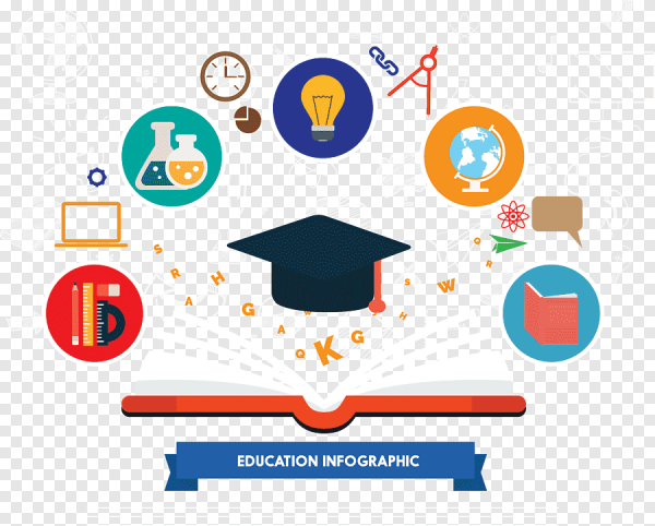 Образование векторный клипарт