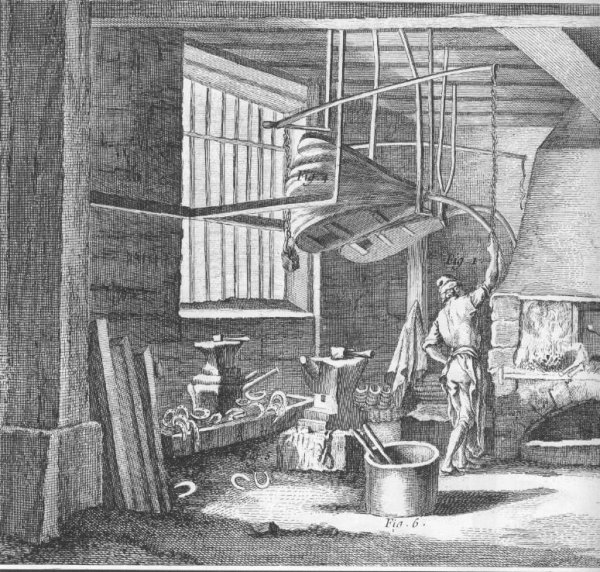 Кузница 19 века