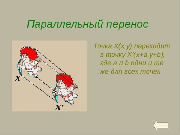 Параллельные фигуры