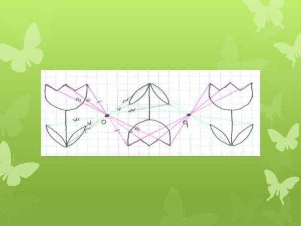 Параллельный перенос фигуры