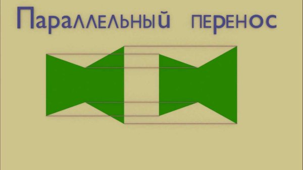 Геометрические преобразования параллельный перенос