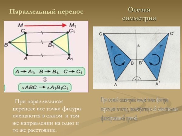 Центрально симметричный рисунок