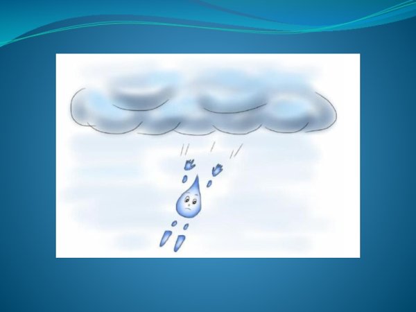 Путешествие капельки воды