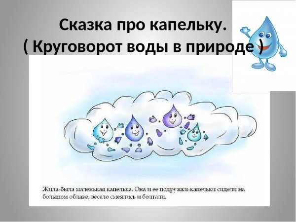 Сказка про капельку