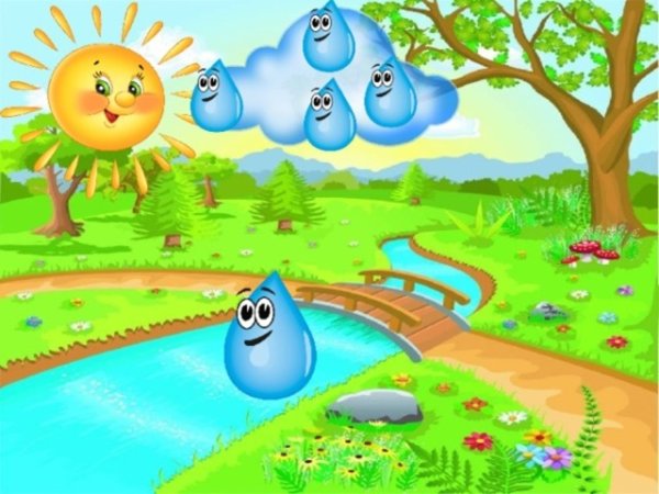 Путешествие капли воды