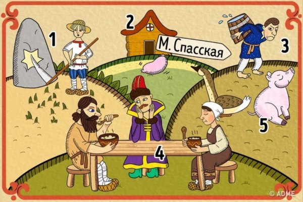 Рисунки к пословицам и поговоркам