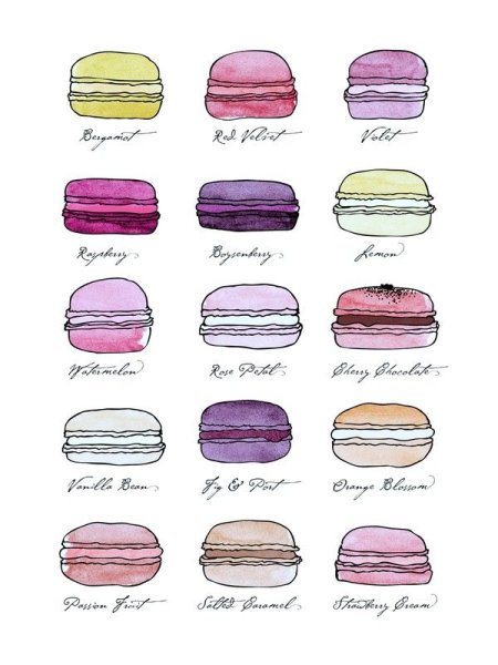 Наклейки «макаруны»