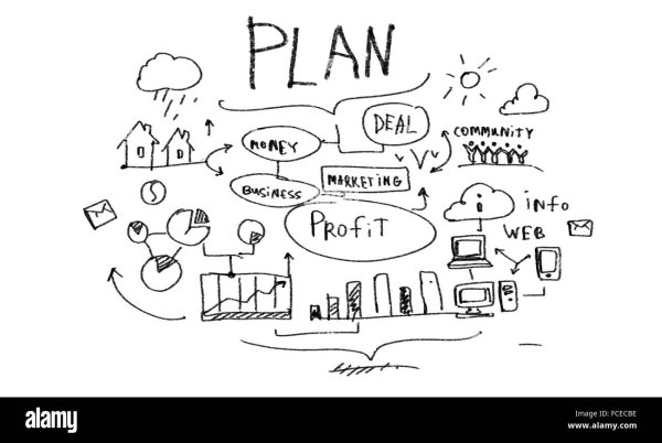 Тупой план рисунок