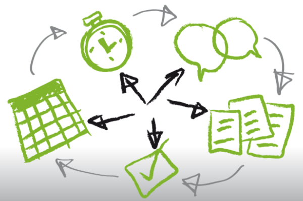 Тактическое планирование рисунок