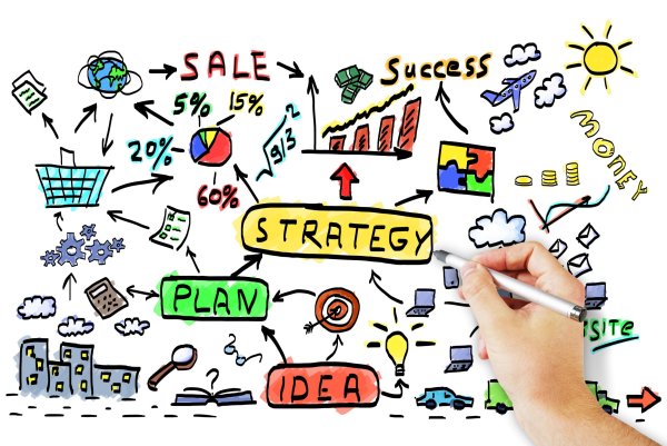 План планирование рисунок