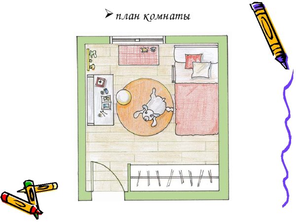 План рисования комнаты