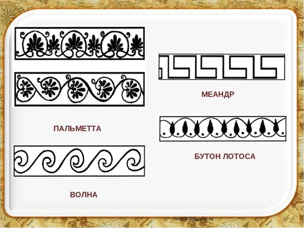 Древнегреческая вазопись орнаменты