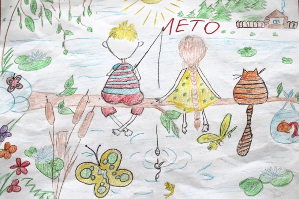 Детские рисунки лето