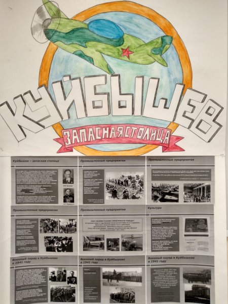 Куйбышев запасная столица