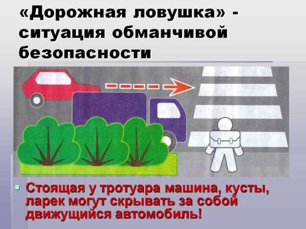 Дорожные ловушки ПДД