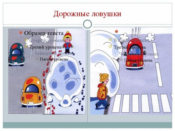 Дорожные ловушки на дорогах зимой