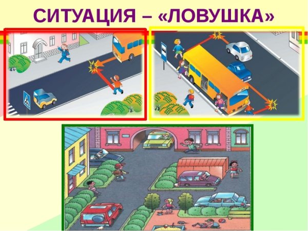 Ситуации ПДД для дошкольников
