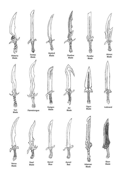 Кинжалы САИ референс