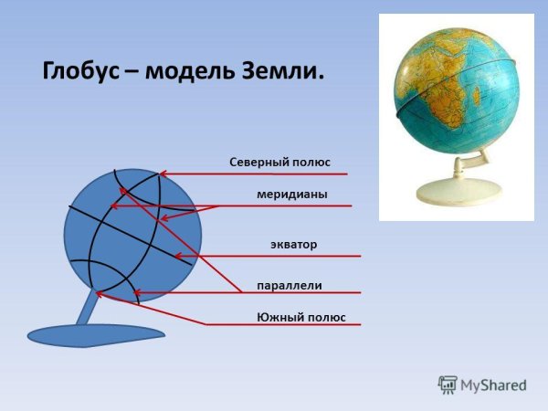 Раскраска по географии
