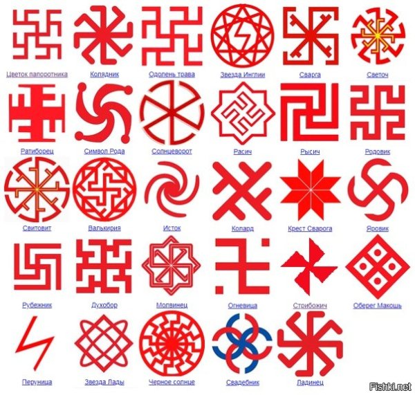 Солярные символы славян обереги