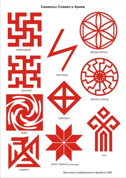 Символика древних славян солярные знаки