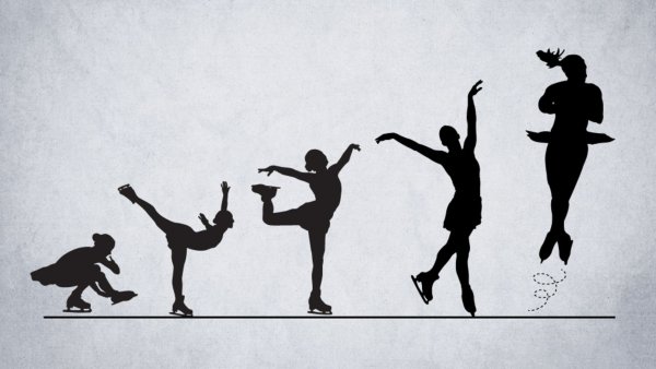 Коньки фигурные нарисовать