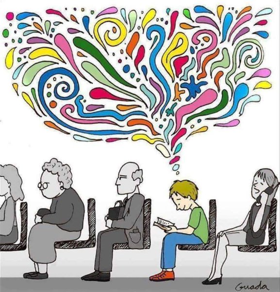 Воображение клипарт