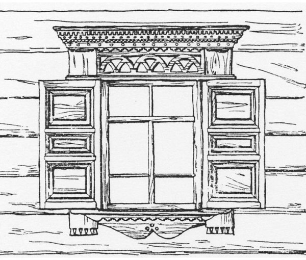 Окно рисунок