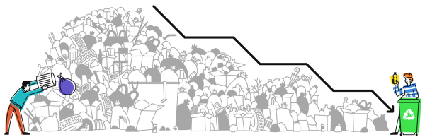 Переработка мусора фон