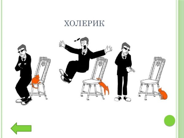 Холерик рисунок