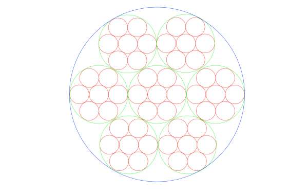 Одинаковые кружочки
