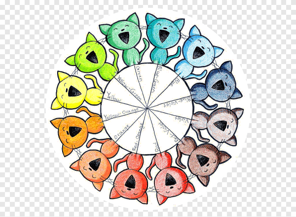 Цветовой круг рисунок