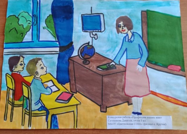 Конкурс рисунков мама в профессии