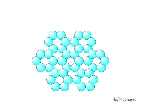 Структура твердых тел схема