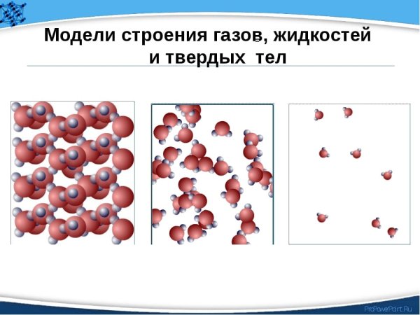 Модели строения газов жидкостей и твердых тел формулы