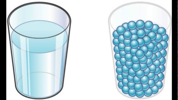 Молекулы жидкого вещества