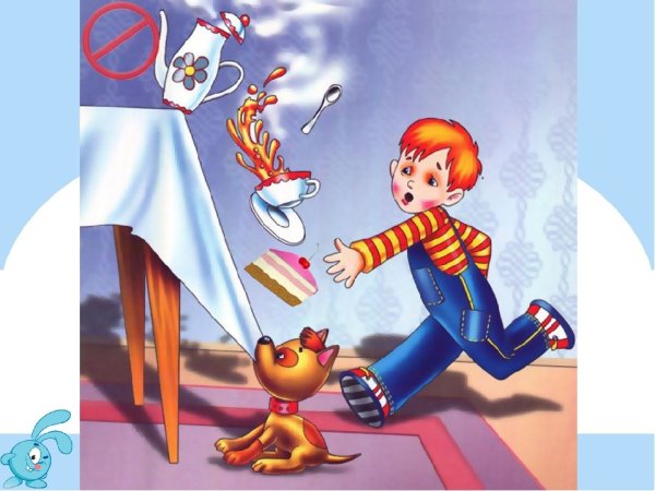 Ситуации для детей