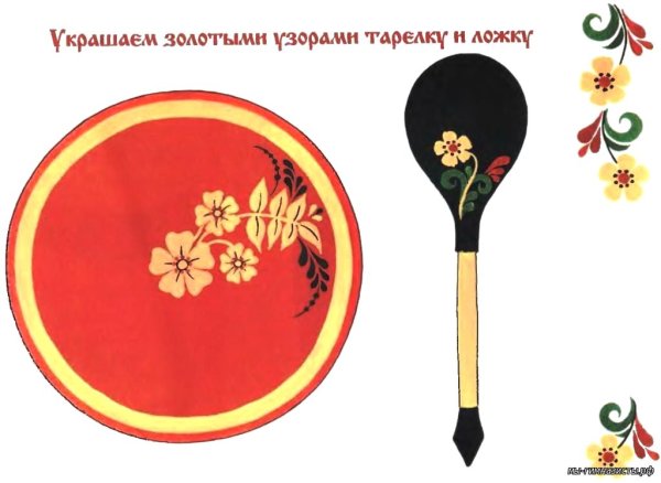 Золотая Хохлома ложка рисование
