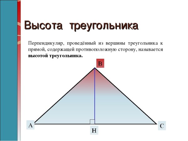 Как выглядит высота треугольника