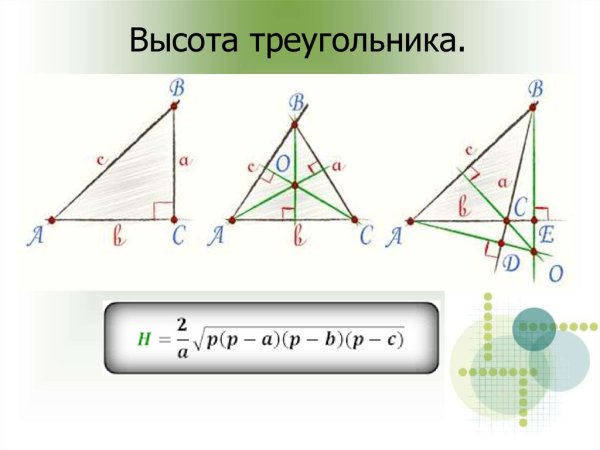 Высота треугольника чертеж