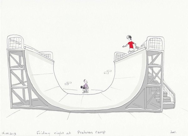 Скейт парк Woodward чертежи